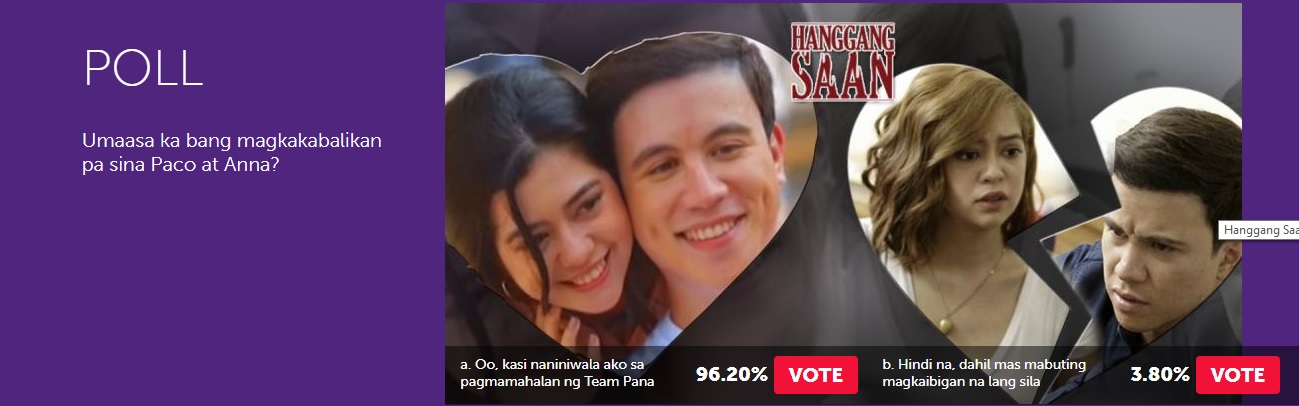 96 2 of poll respondents believe Paco and Anna will rekindle their love in Hanggang Saan 1